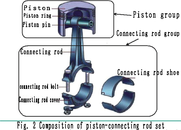refrigeration compressor,compressor,Mitsubishi Compressor,Bristol Compressor,HITACHI Compressor,Danfoss compressor to solve the problem